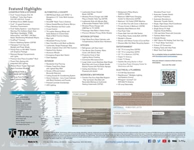 2023 Thor Compass AWD Brochure page 2