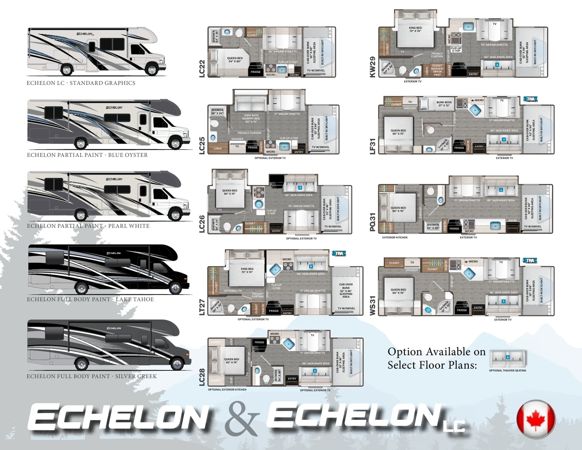 2023 Thor Echelon Flyer