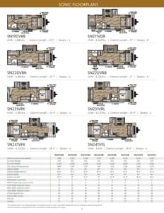 2023 Venture RV Sonic Brochure page 5