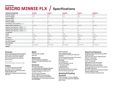 2023 Winnebago Micro Minnie FLX Brochure page 6