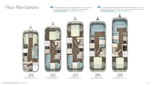 2024 Airstream International Brochure page 5