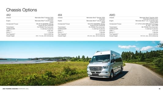 2024 Airstream Interstate 24GL Brochure page 8