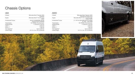 2024 Airstream Interstate 24X Brochure page 7