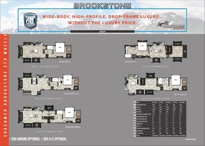 2024 Coachmen Brookstone Brochure page 3