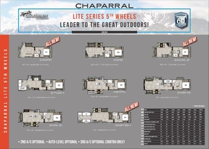 2024 Coachmen Chaparral Brochure page 3