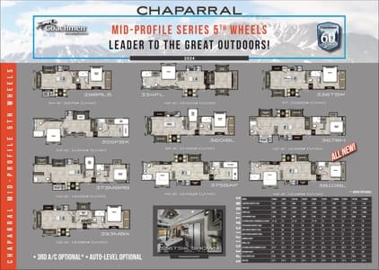 2024 Coachmen Chaparral Brochure page 4