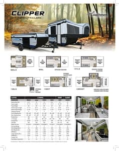 2024 Coachmen Clipper Flyer page 1