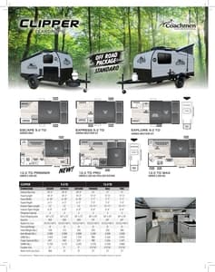 2024 Coachmen Clipper Flyer page 3