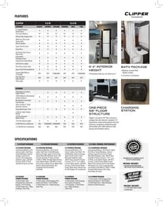 2024 Coachmen Clipper Flyer page 4