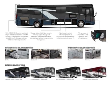 2024 Coachmen Sportscoach RD Brochure page 3