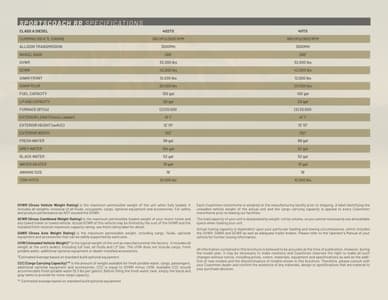 2024 Coachmen Sportscoach RD Brochure page 7