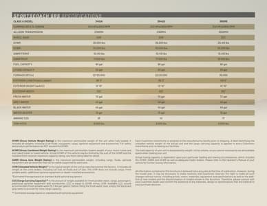 2024 Coachmen Sportscoach Srs Brochure page 7