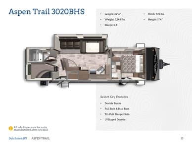 2024 Dutchmen Aspen Trail Destination Brochure page 13