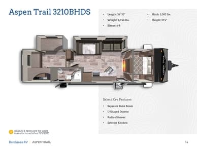 2024 Dutchmen Aspen Trail Destination Brochure page 14