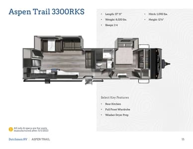 2024 Dutchmen Aspen Trail Destination Brochure page 15