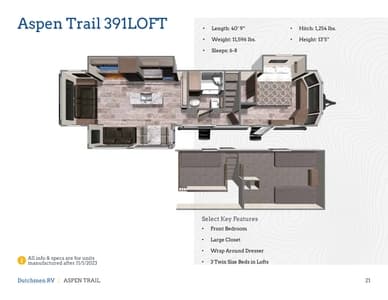 2024 Dutchmen Aspen Trail Destination Brochure page 21