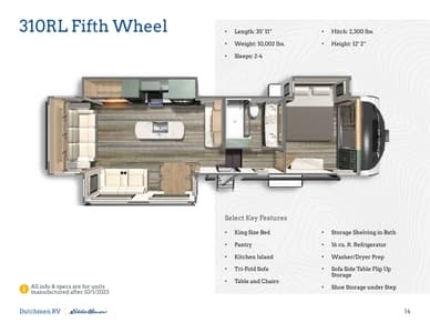 2024 Dutchmen Eddy Bauer Signature Brochure page 14