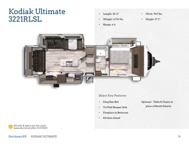 2024 Dutchmen Kodiak Ultimate Brochure page 11