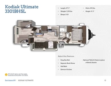 2024 Dutchmen Kodiak Ultimate Brochure page 12