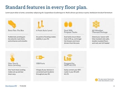 2024 Dutchmen Yukon Brochure page 6
