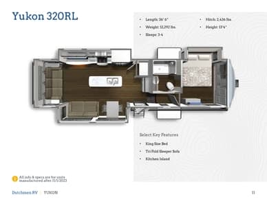 2024 Dutchmen Yukon Brochure page 11