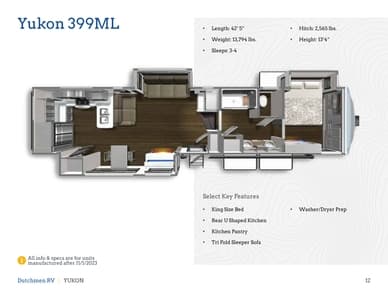 2024 Dutchmen Yukon Brochure page 12