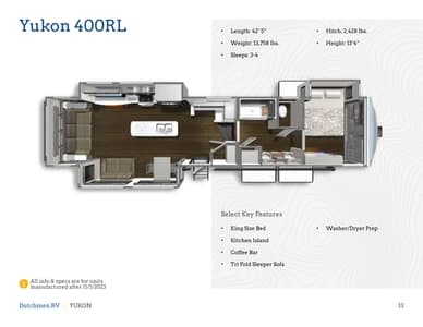 2024 Dutchmen Yukon Brochure page 13