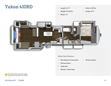 2024 Dutchmen Yukon Brochure page 14