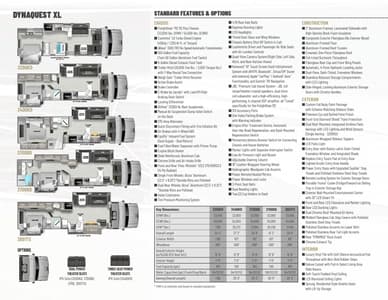 2024 Dynamax Dynaquest XL Brochure page 2