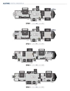 2024 Keystone RV Alpine Brochure page 5