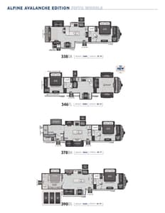 2024 Keystone RV Alpine Brochure page 7