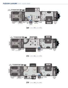 2024 Keystone RV Fuzion Brochure page 4