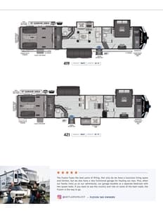 2024 Keystone RV Fuzion Brochure page 5