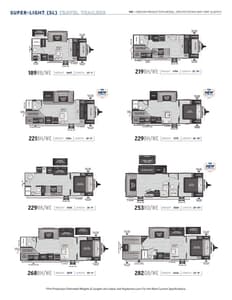 2024 Keystone RV Passport Brochure page 3