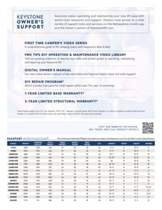 2024 Keystone RV Passport Brochure page 5