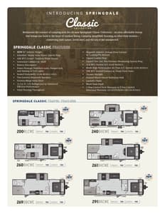 2024 Keystone RV Springdale Western Edition Brochure page 2