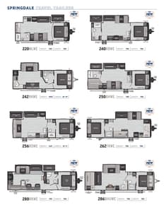 2024 Keystone RV Springdale Western Edition Brochure page 6
