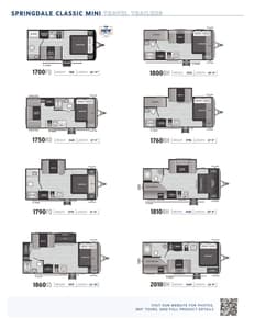 2024 Keystone RV Springdale Brochure page 4
