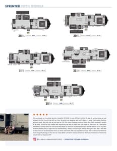 2024 Keystone RV Sprinter Brochure page 3