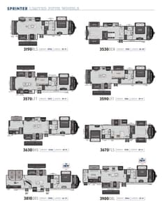2024 Keystone RV Sprinter Brochure page 4