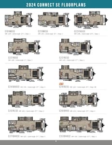 2024 KZ RV Connect Brochure page 5