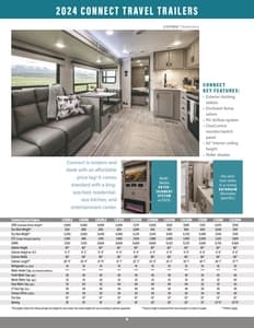 2024 KZ RV Connect Brochure page 6