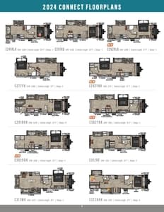 2024 KZ RV Connect Brochure page 7