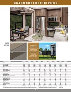 2024 KZ RV Durango Gold Brochure page 2
