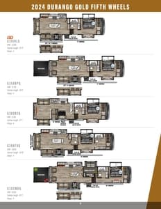 2024 KZ RV Durango Gold Brochure page 3