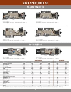 2024 KZ RV Sportsmen SE Brochure page 3