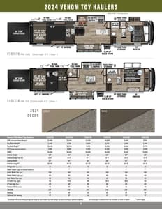 2024 KZ RV Venom Brochure page 3