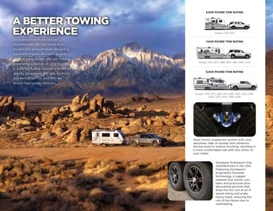 2024 Lance Travel Trailers Brochure page 16