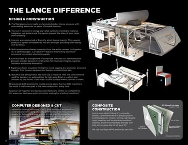 2024 Lance Truck Campers Brochure page 8