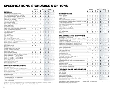 2024 Lance Truck Campers Brochure page 26